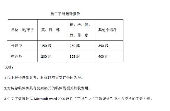 員工手冊翻譯報(bào)價(jià)